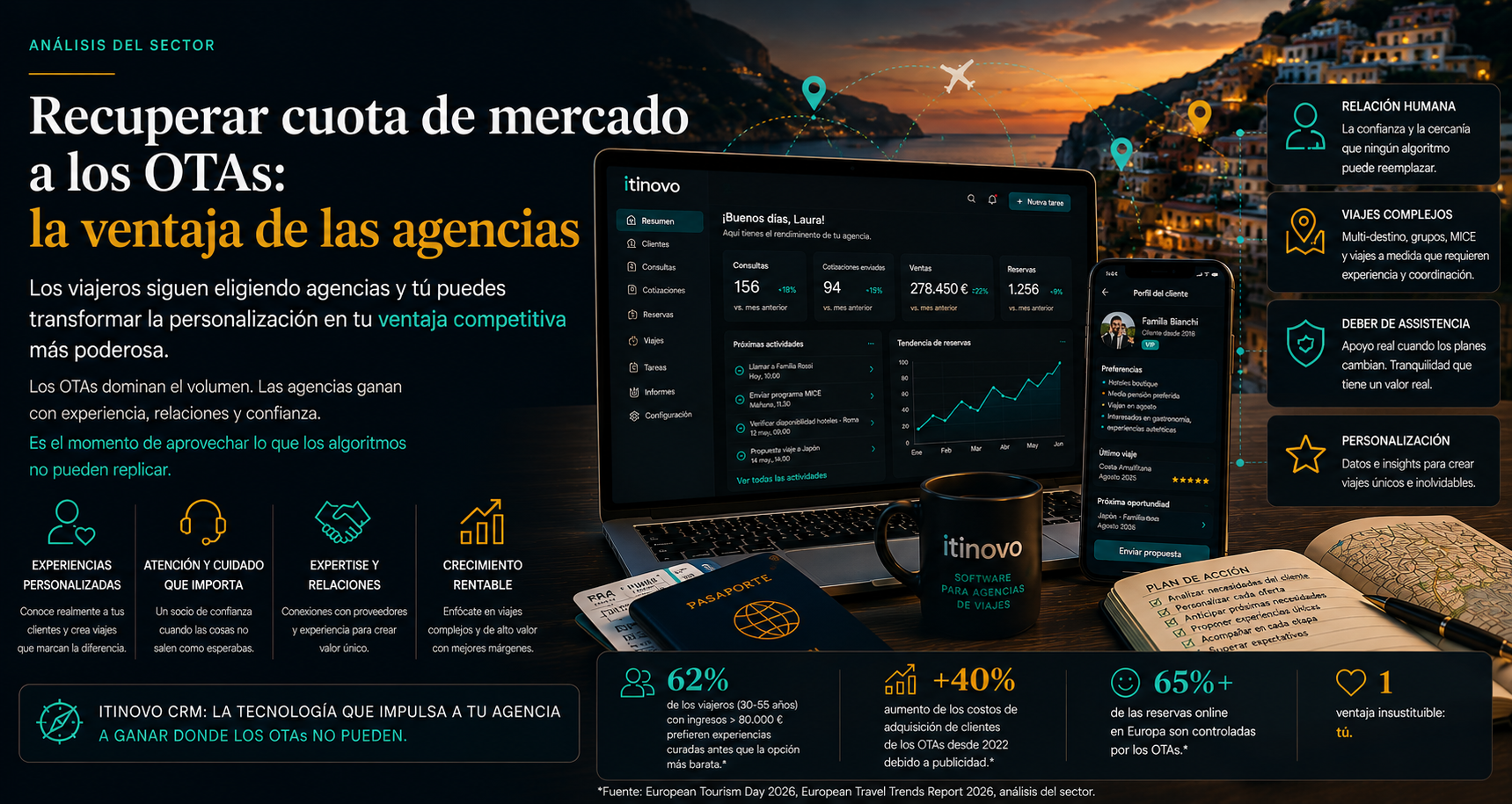 Agencia de Viajes vs OTA: Guia de Supervivencia 2026 | itinovo CRM