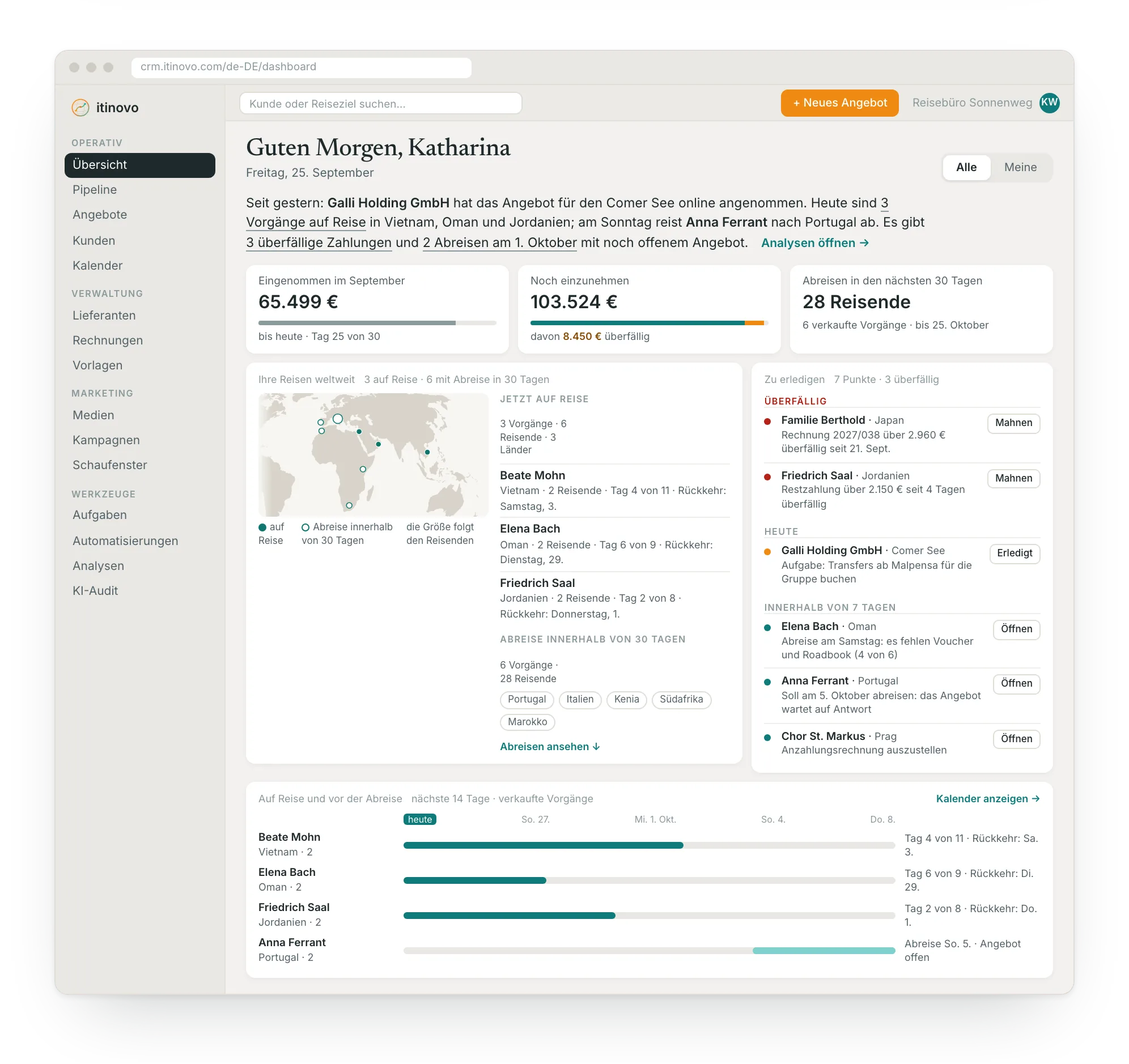 Die Übersicht in itinovo CRM: der Tag des Reisebüros mit Reisekarte, Aufgaben und den Abreisen der nächsten 14 Tage