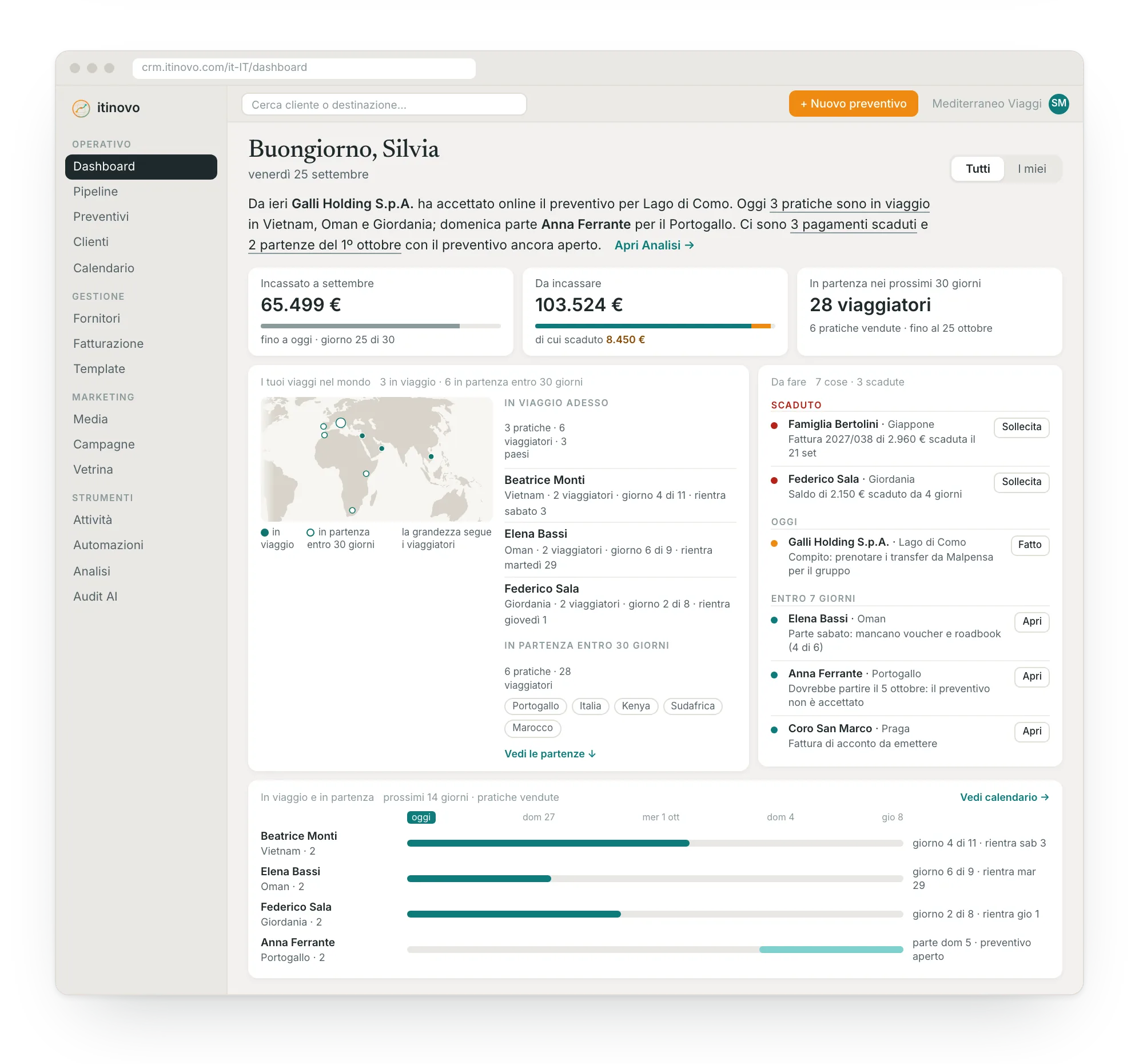 La Dashboard di itinovo CRM: la giornata dell'agenzia con la carta dei viaggi, le cose da fare e le partenze dei prossimi 14 giorni