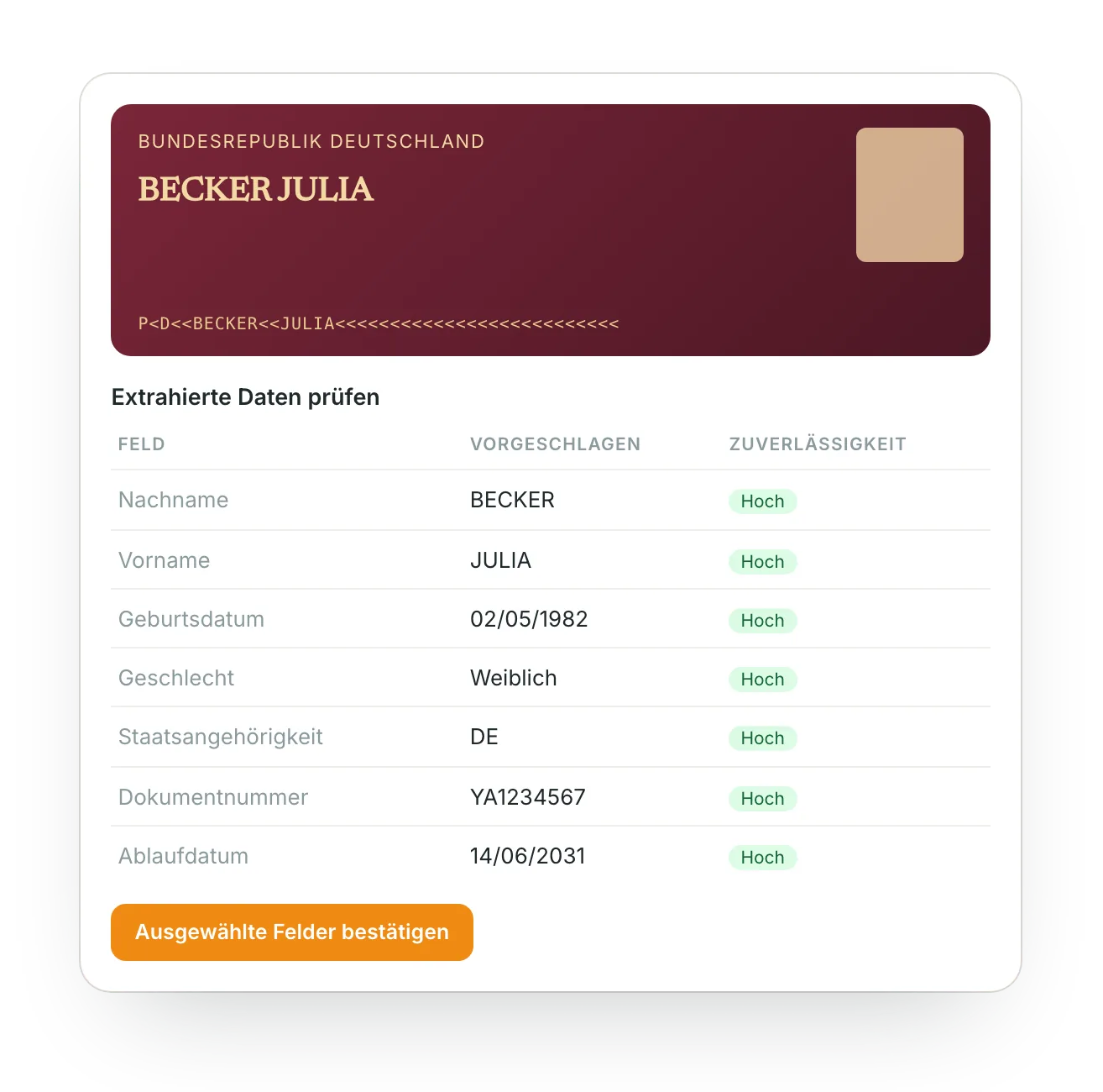 Der von der KI gelesene Reisepass: Name, Geburtsdatum, Geschlecht, Staatsangehörigkeit und Dokument mit Verlässlichkeit