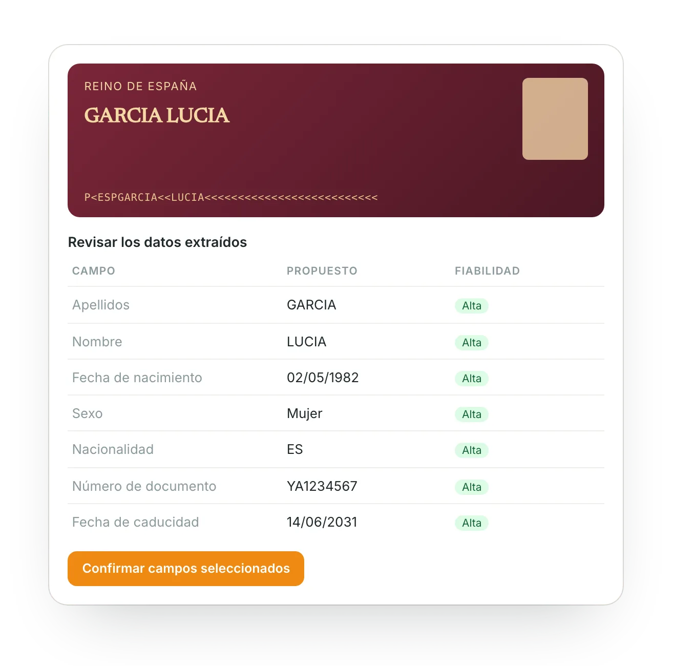 El pasaporte leído por la IA: nombre, nacimiento, sexo, nacionalidad y documento con la fiabilidad