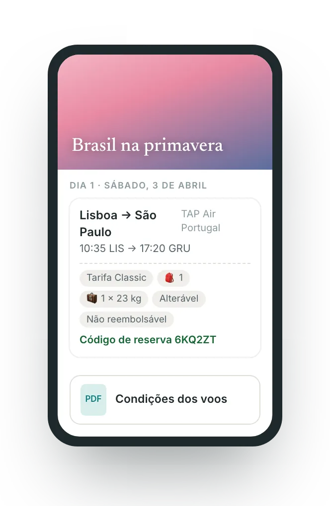 O portal do cliente no telemóvel: o voo com tarifa, bagagem, condições e código de reserva