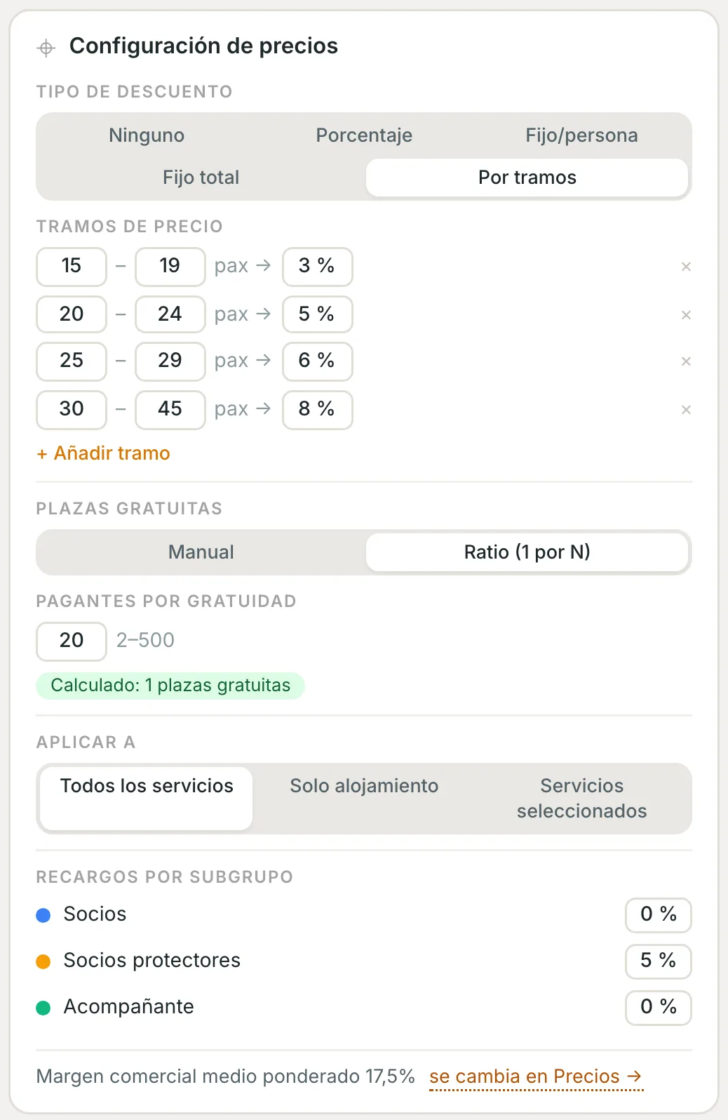 Ajustes del precio de grupo: tramos, plazas gratuitas, aplicación y recargos por subgrupo