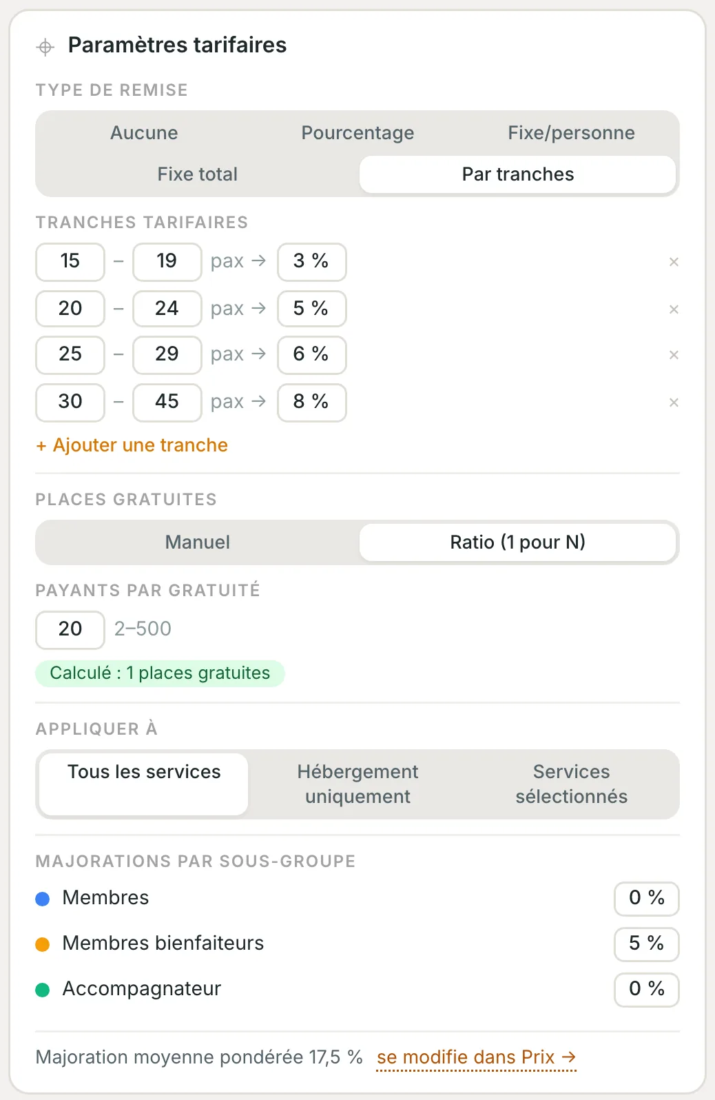 Paramètres du prix de groupe : paliers, gratuités, application et majorations par sous-groupe