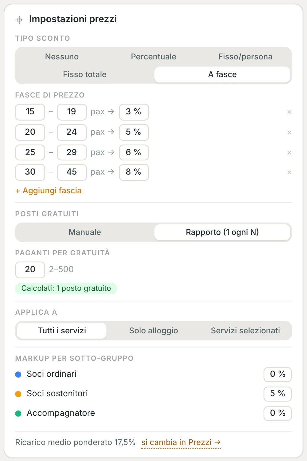 Impostazioni del prezzo di gruppo: fasce, posti gratuiti, applicazione e ricarichi per sottogruppo
