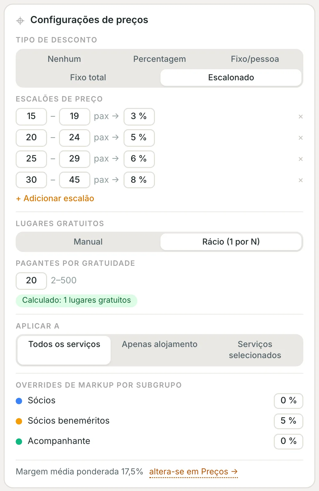 Definições do preço de grupo: escalões, lugares gratuitos, aplicação e acréscimos por subgrupo
