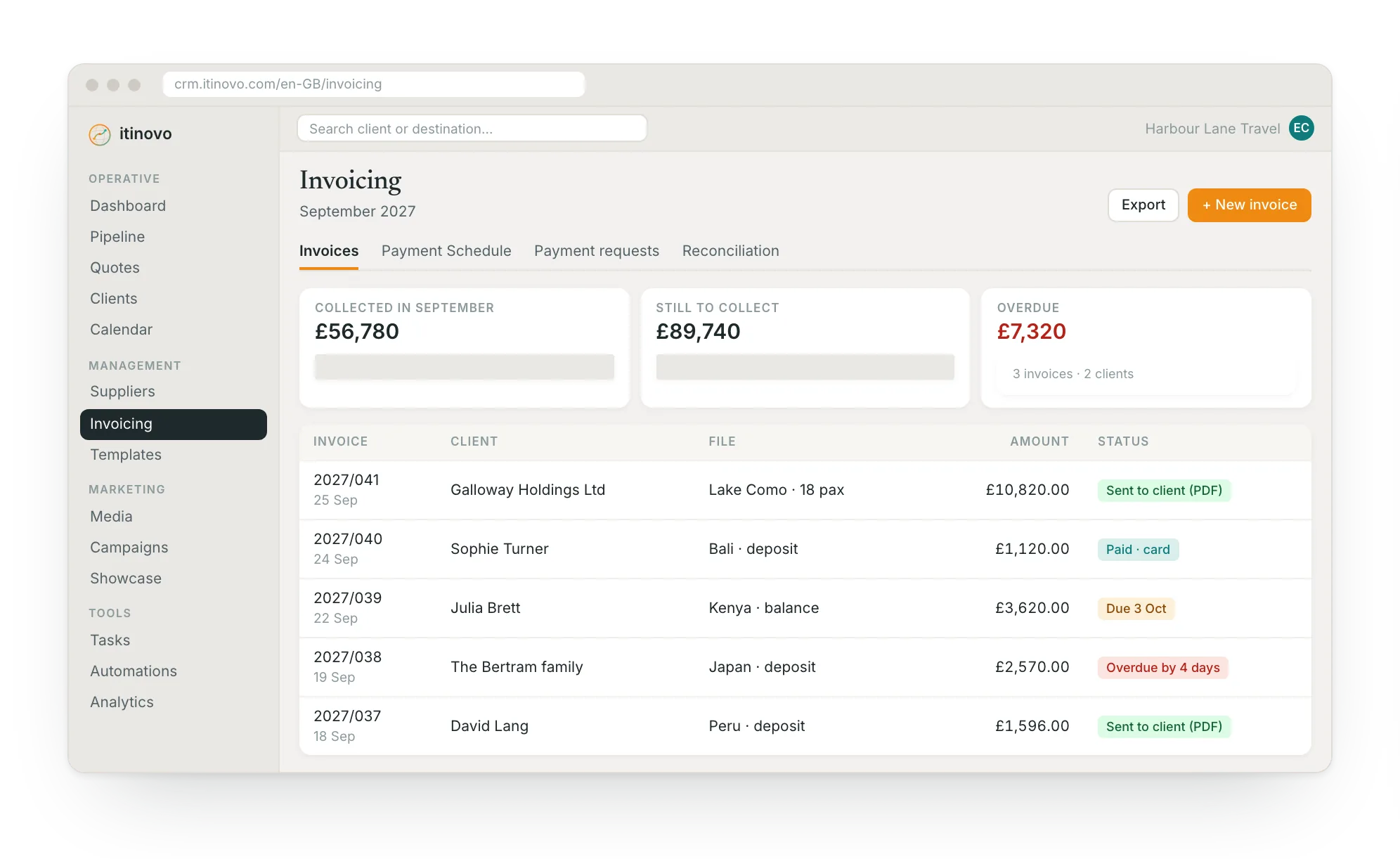 Invoicing in itinovo CRM: collected, receivable, overdue and the list of invoices with their status