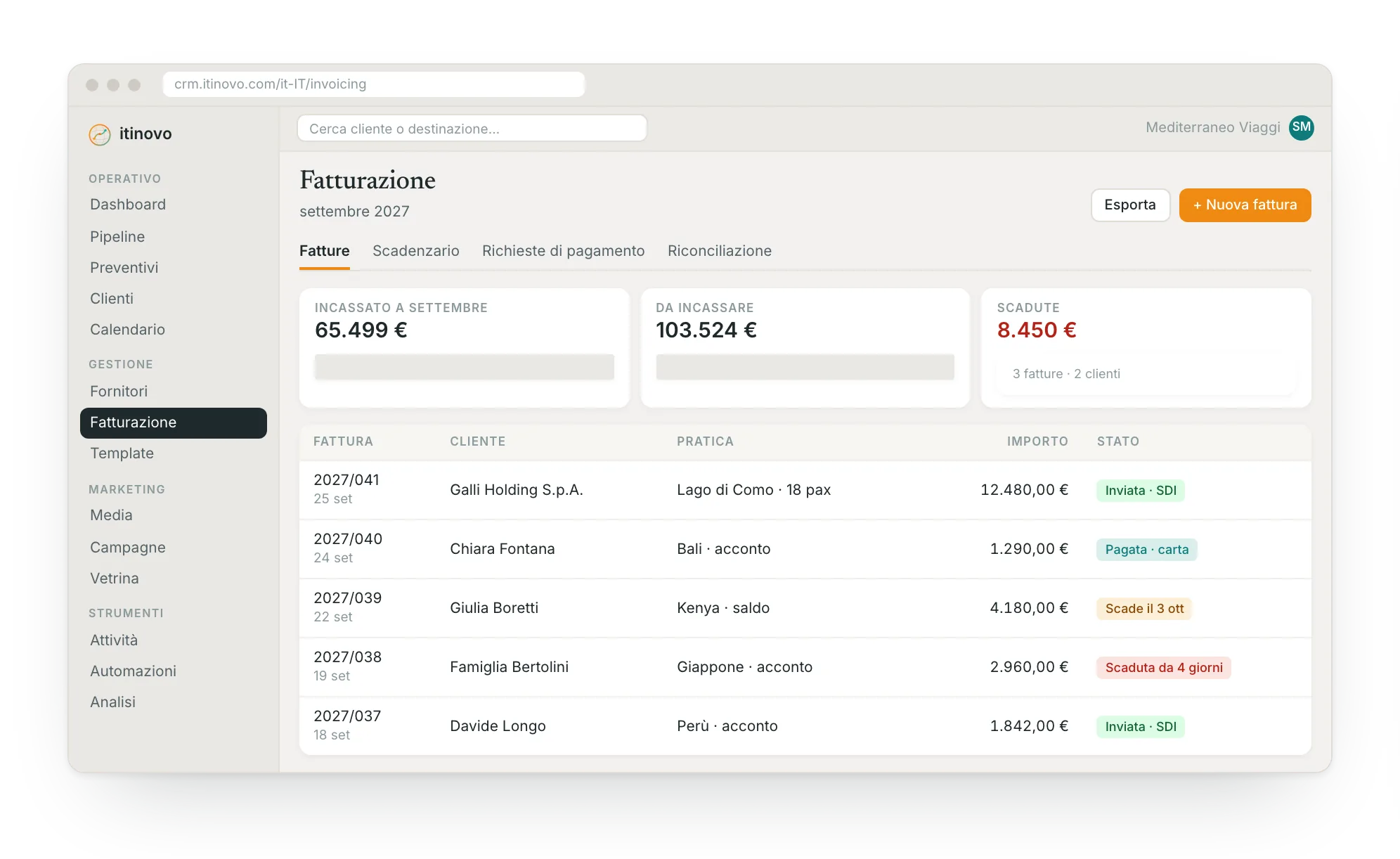 La Fatturazione di itinovo CRM: incassato, da incassare, scaduto e l'elenco delle fatture con lo stato di trasmissione