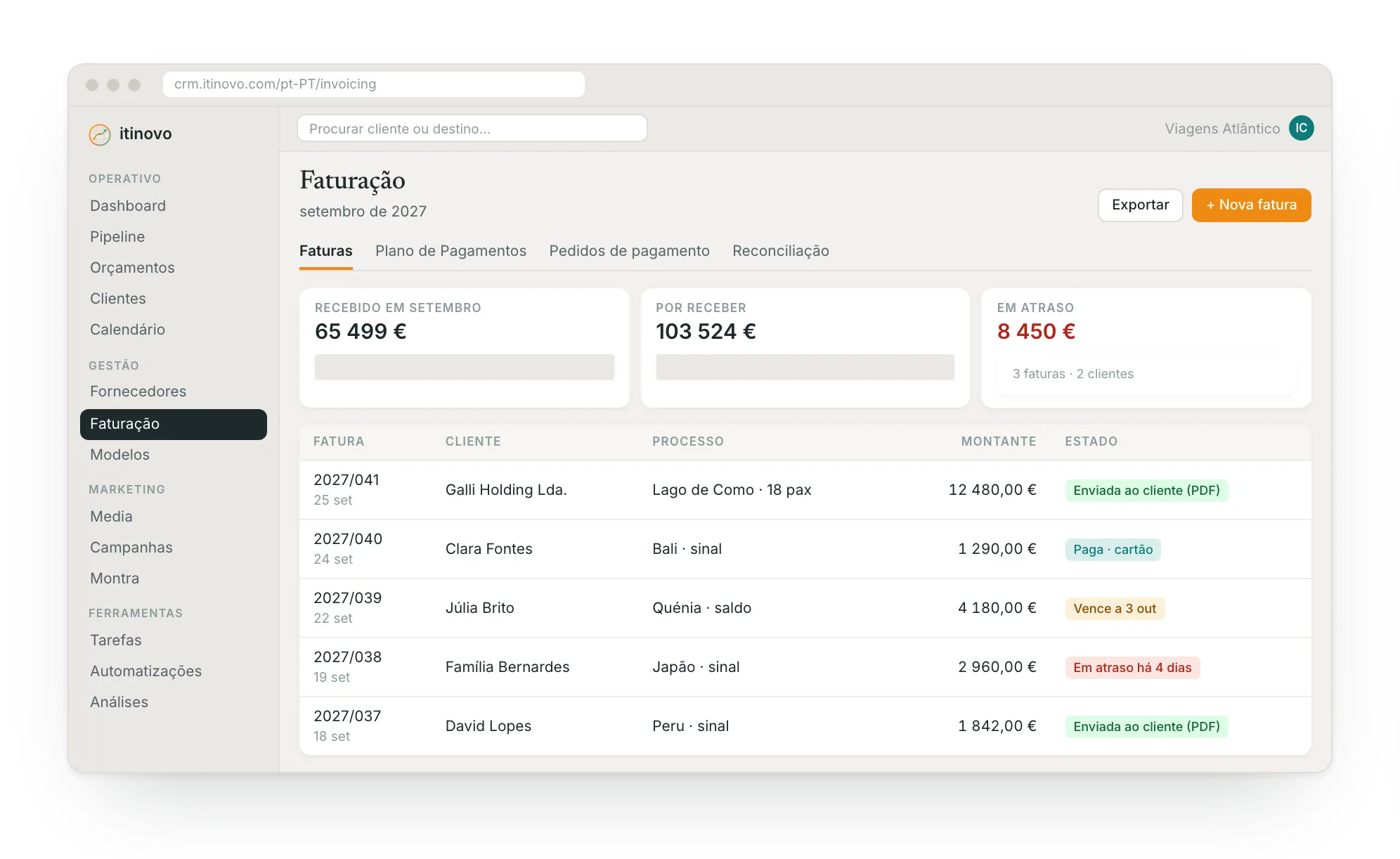 A Faturação do itinovo CRM: recebido, por receber, em atraso e a lista de faturas com o seu estado