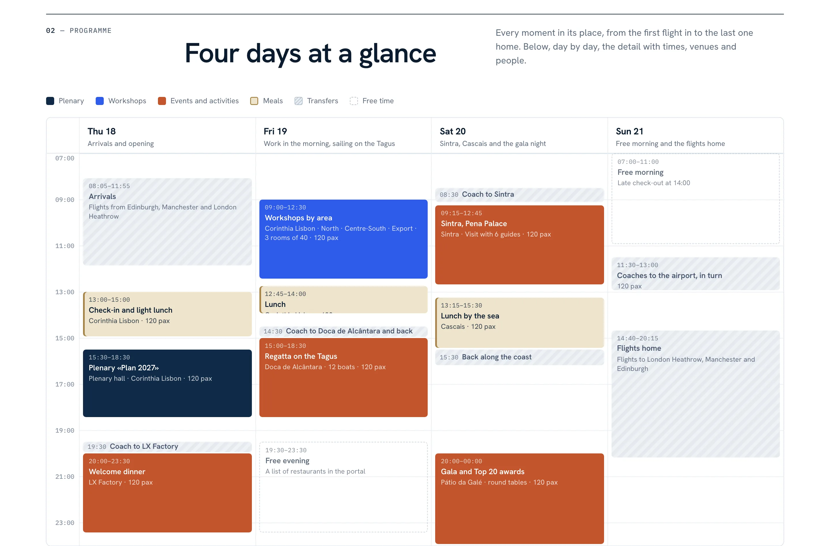 The event agenda as a grid in the Corporate portal