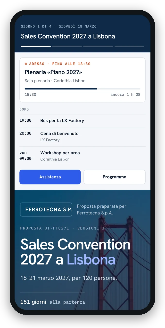 Durante l'evento, il telefono mostra la sessione in corso e quelle dopo