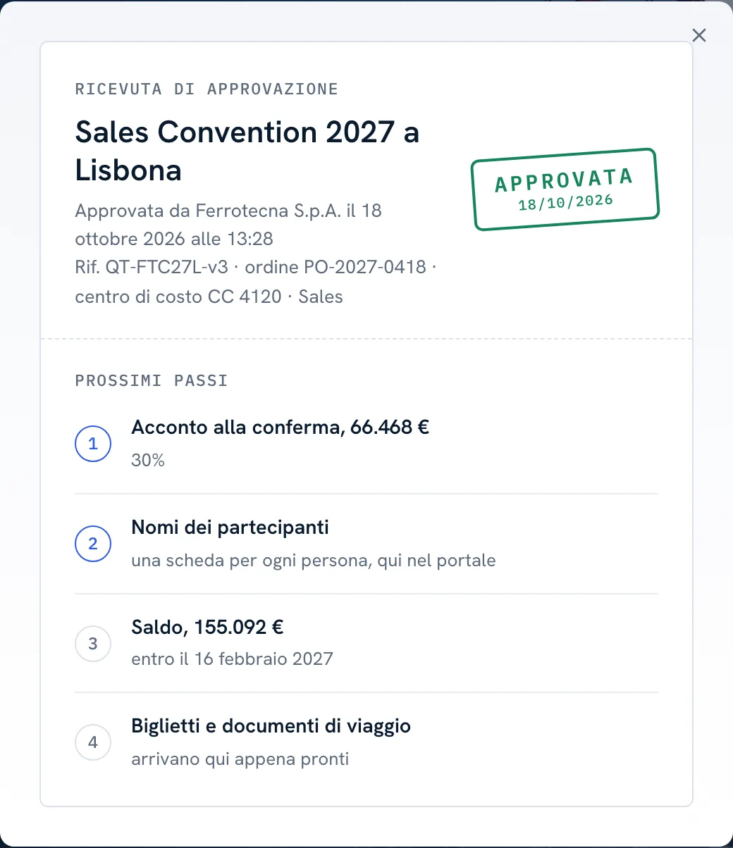 La ricevuta di approvazione con i prossimi passi