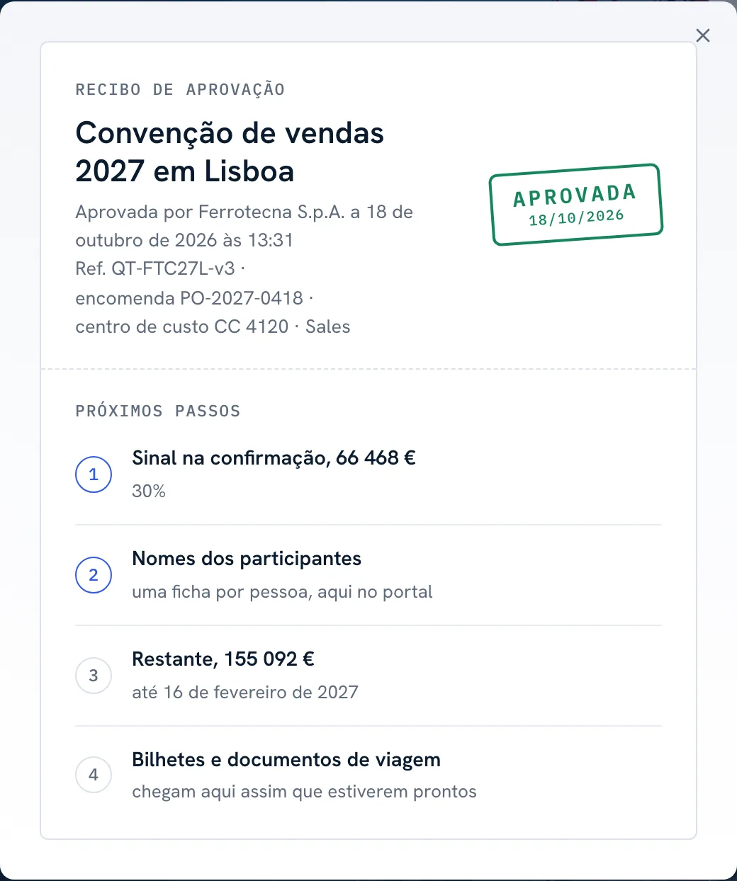 O comprovativo de aprovação com os próximos passos