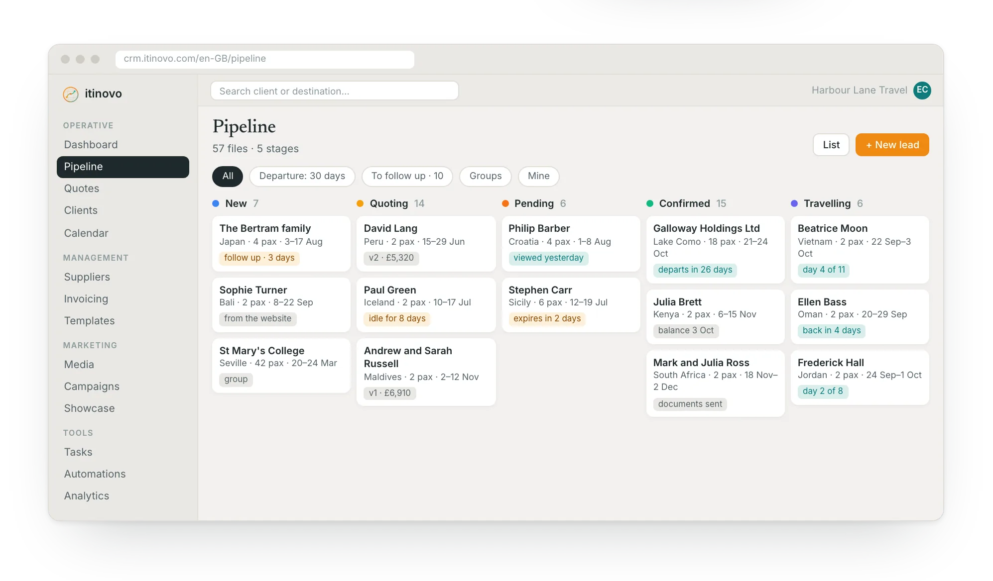 itinovo CRM's Pipeline: files by stage, from New to Travelling, with the signals of what to do
