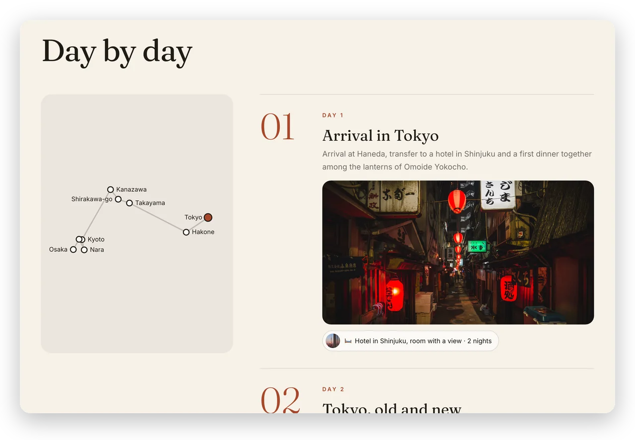 A trip's page, day by day, with the map