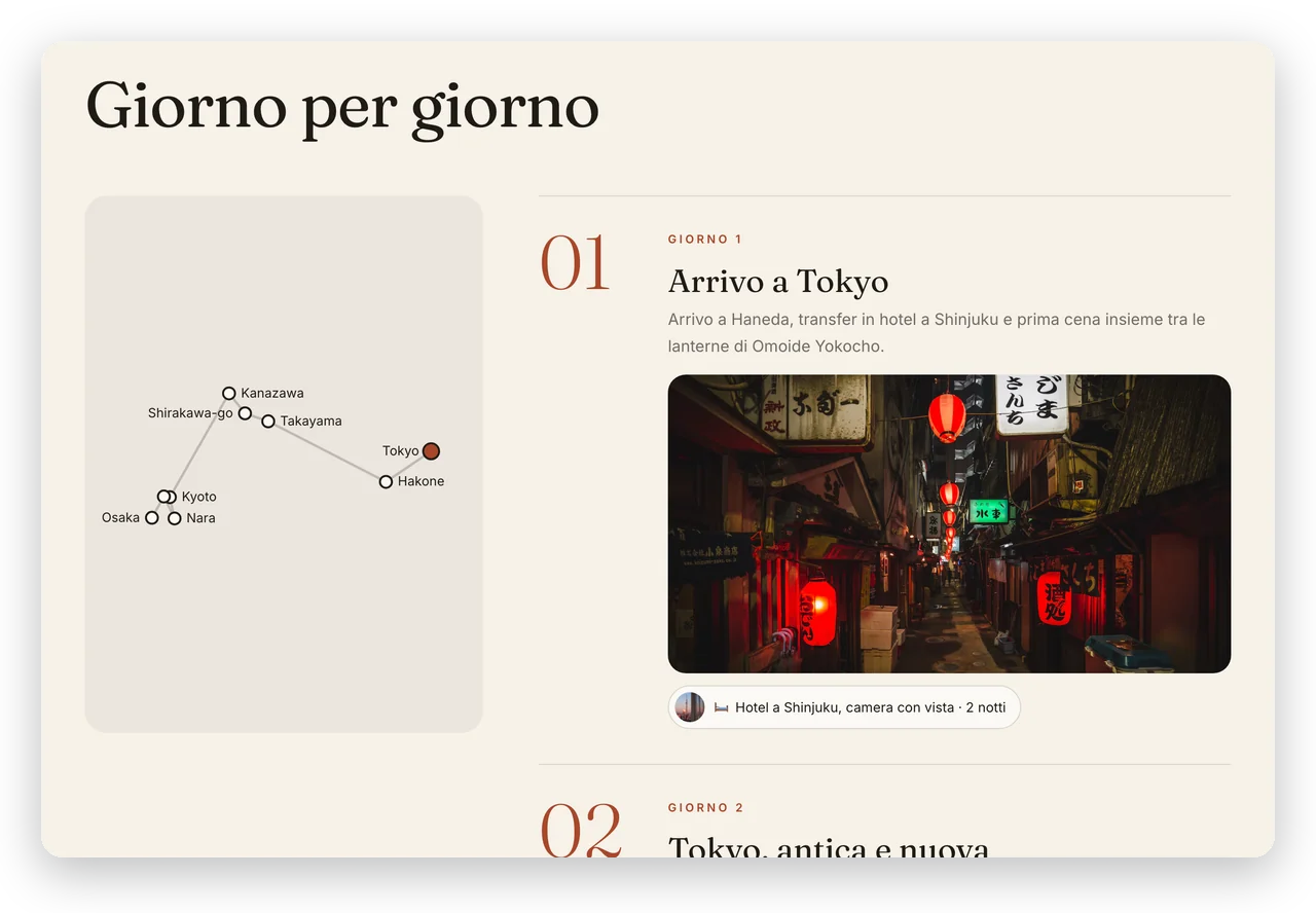 La pagina di un viaggio, giorno per giorno, con la mappa