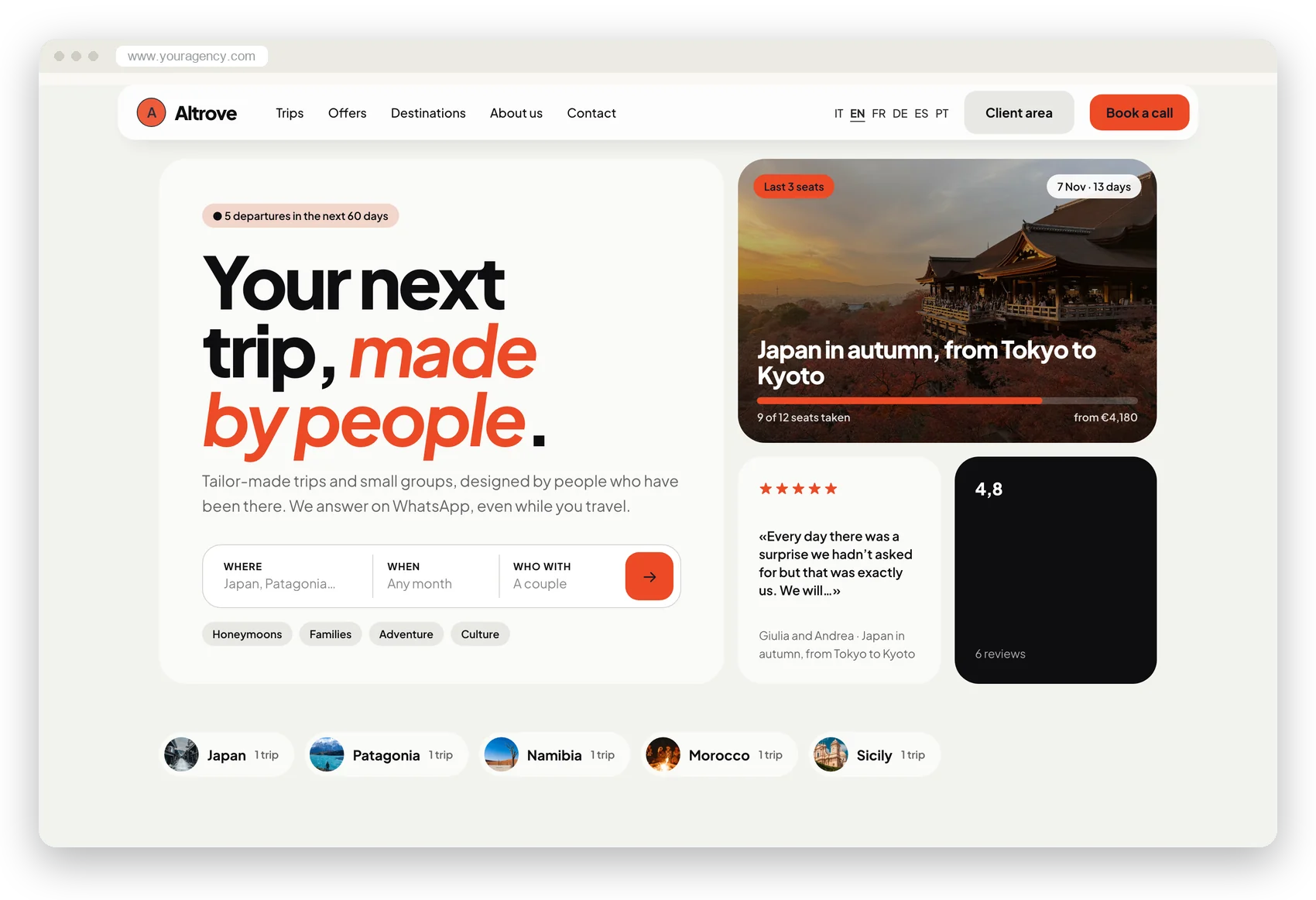 The demo website in the Modern style, on a computer