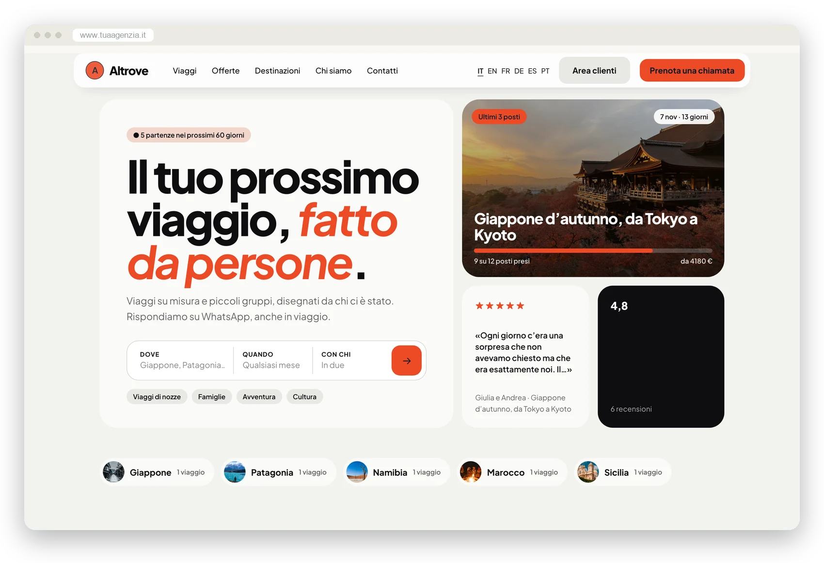 Il sito di demo in stile Moderno, al computer