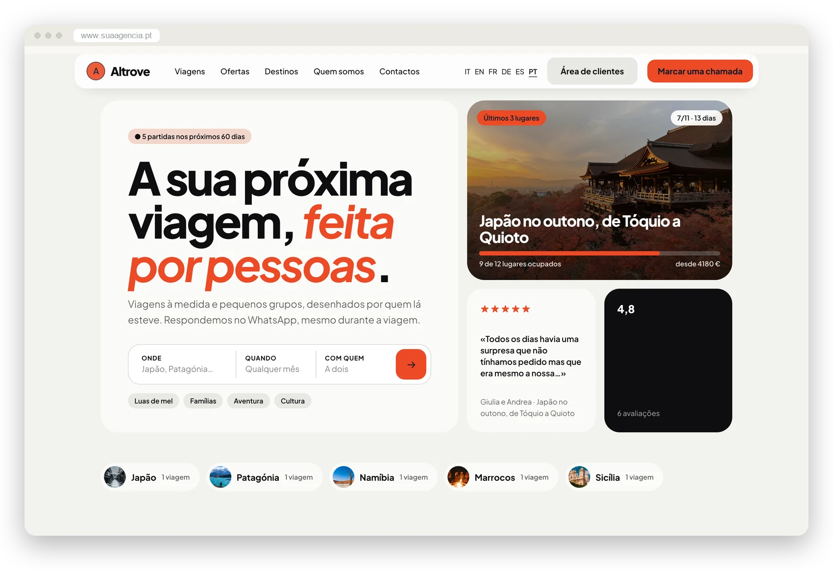 O site de demonstração no estilo Moderno, no computador