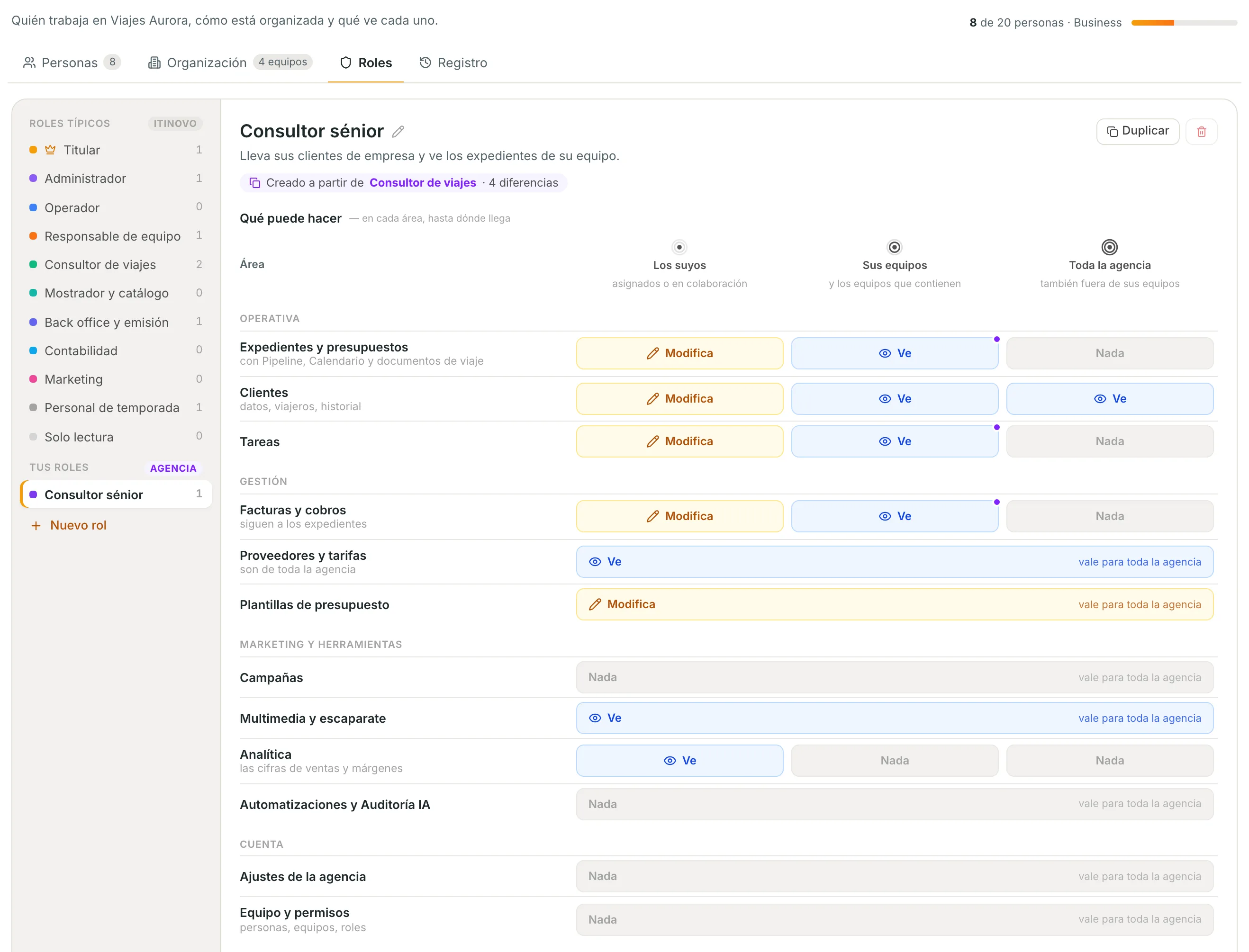 El constructor de roles: para cada área sus expedientes, los de sus equipos y toda la agencia, con Nada, Ve o Modifica